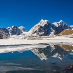 शम्बाला का रहस्योद्घाटन — आध्यात्मिक ज्ञान की परंपरा