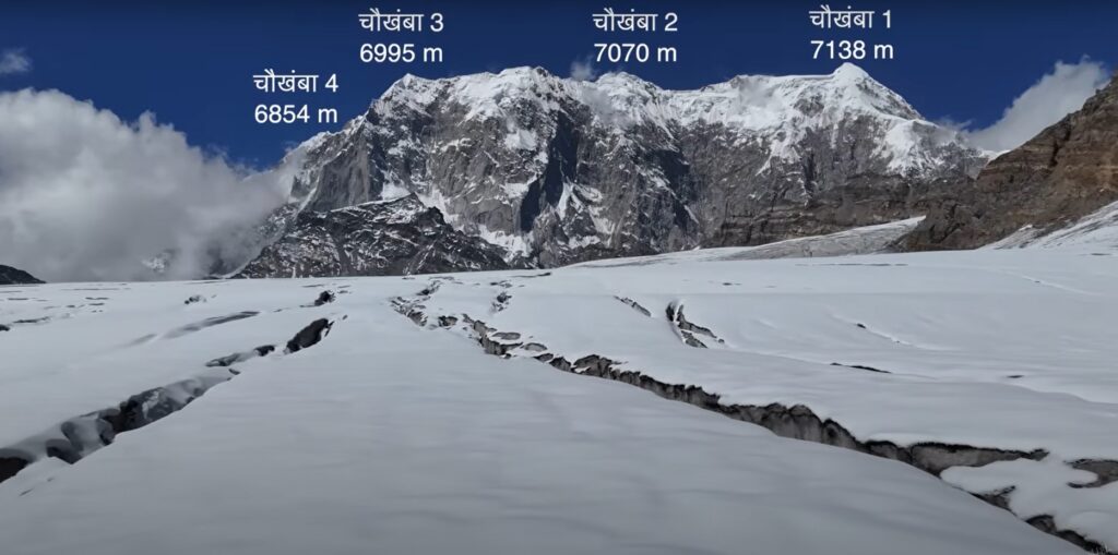 ज्ञानगंज — हिमालय की सिद्ध-भूमि